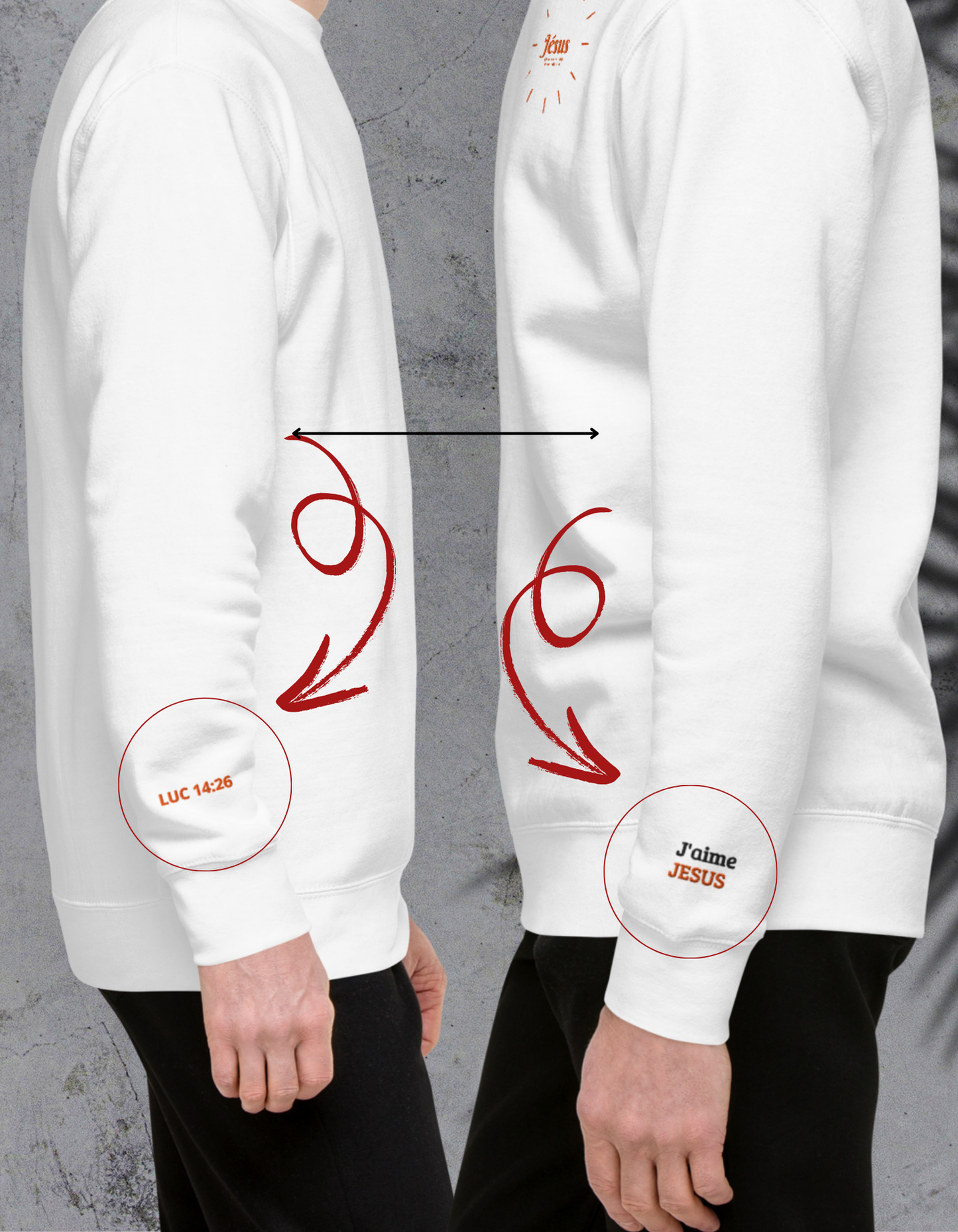 Sweatshirt premium - Jesus - cercle Nzamuak for JESUS